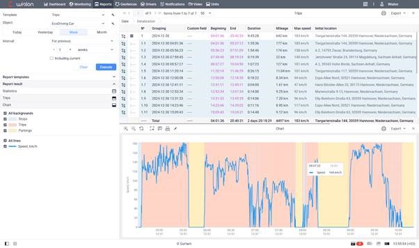 fleet-management