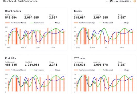 fuel_monitoring_img_1